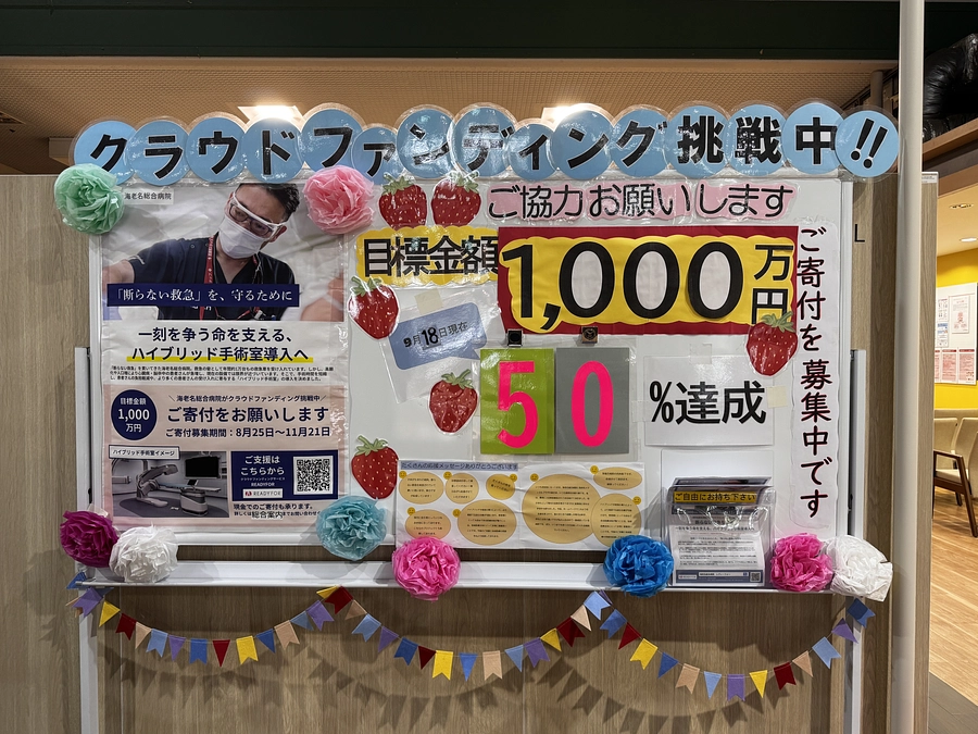 目標金額50%を達成いたしました。