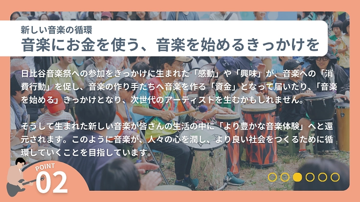 日比谷音楽祭2025|みんなでつくる音楽祭の実現へ向けて 4枚目