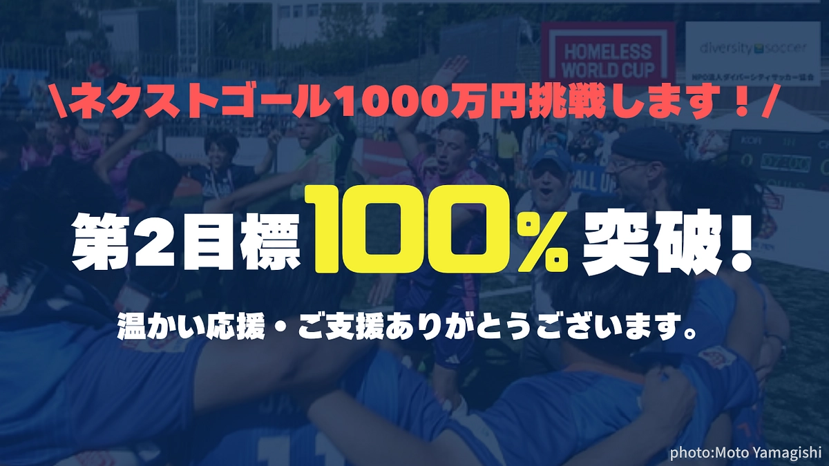 【御礼と報告】310名を超える方からご支援をいただき、第2目標金額の100%を達成しました！！