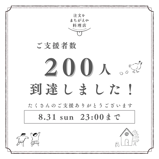 ご支援者200名を突破しました！本当にありがとうございます