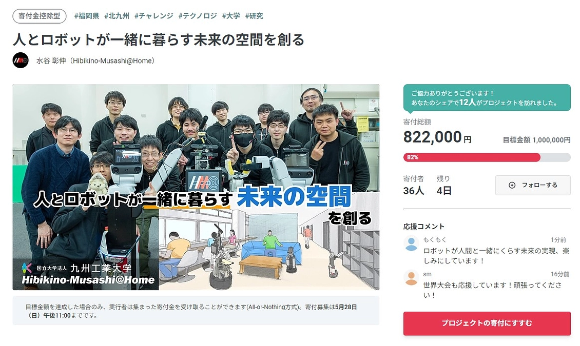 速報！【あと4日】達成率が80%を超えました！！