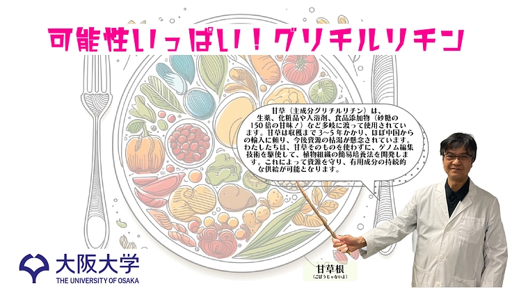 フードロス「ゼロ」への挑戦！　―産業植物で食のミライをかえる― 2枚目