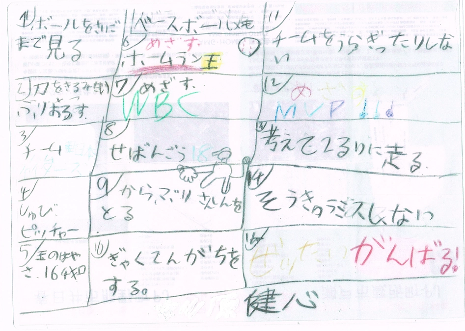 懐かしいもの発見！