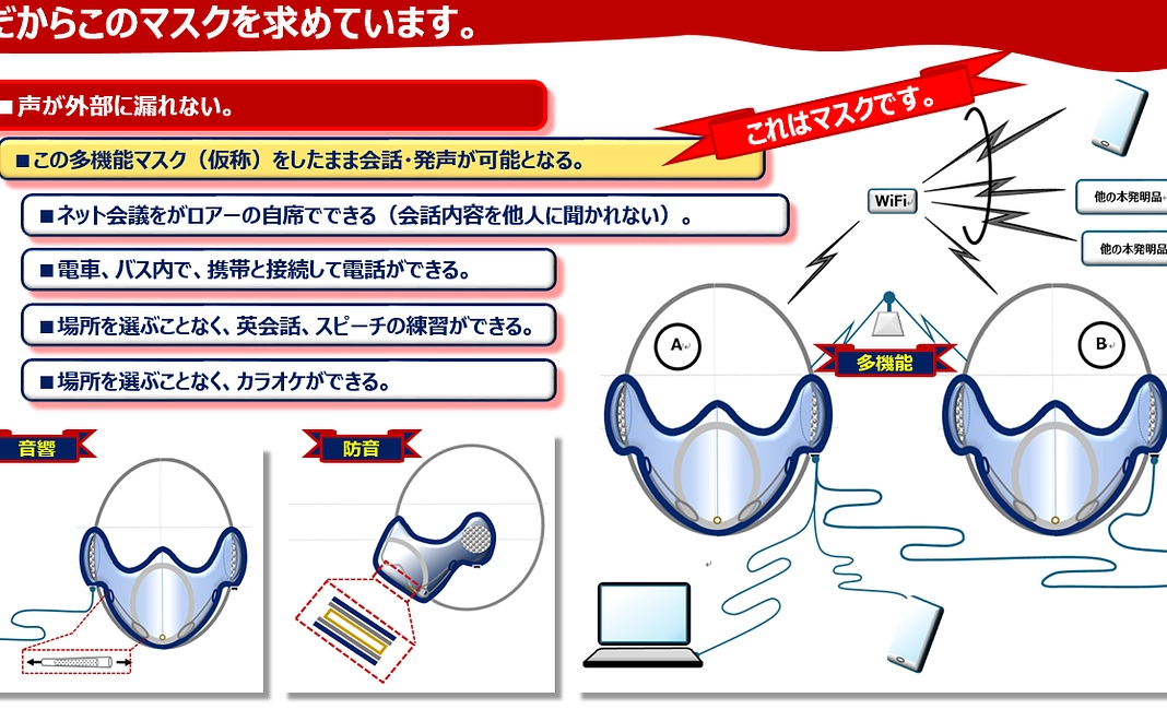 多機能マスク（仮称）