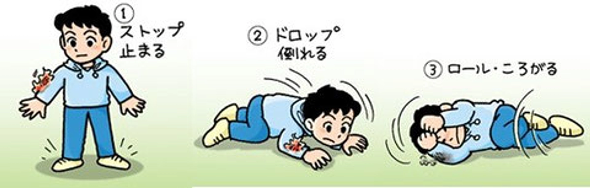 防災対策のご紹介「着衣着火の対処法」