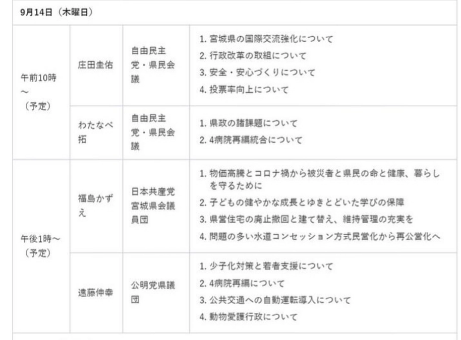 宮城県議会での一般質問