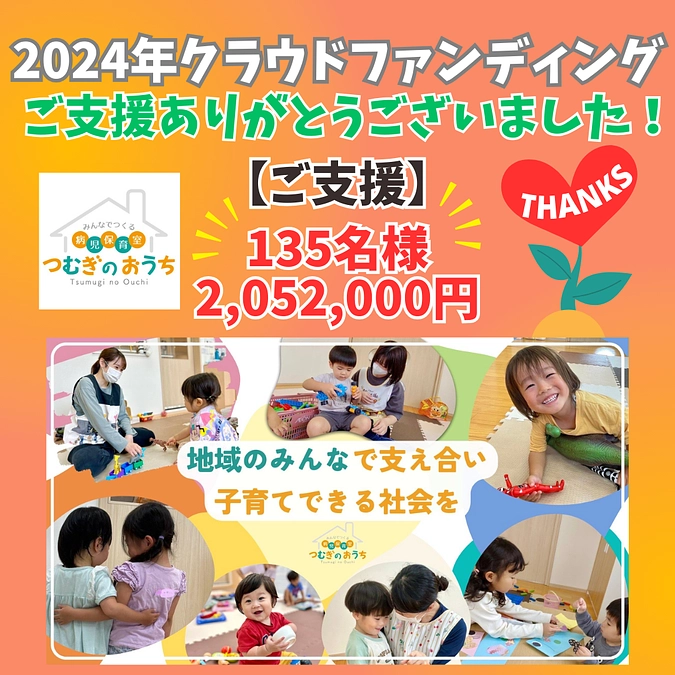 ご支援ありがとうございました！