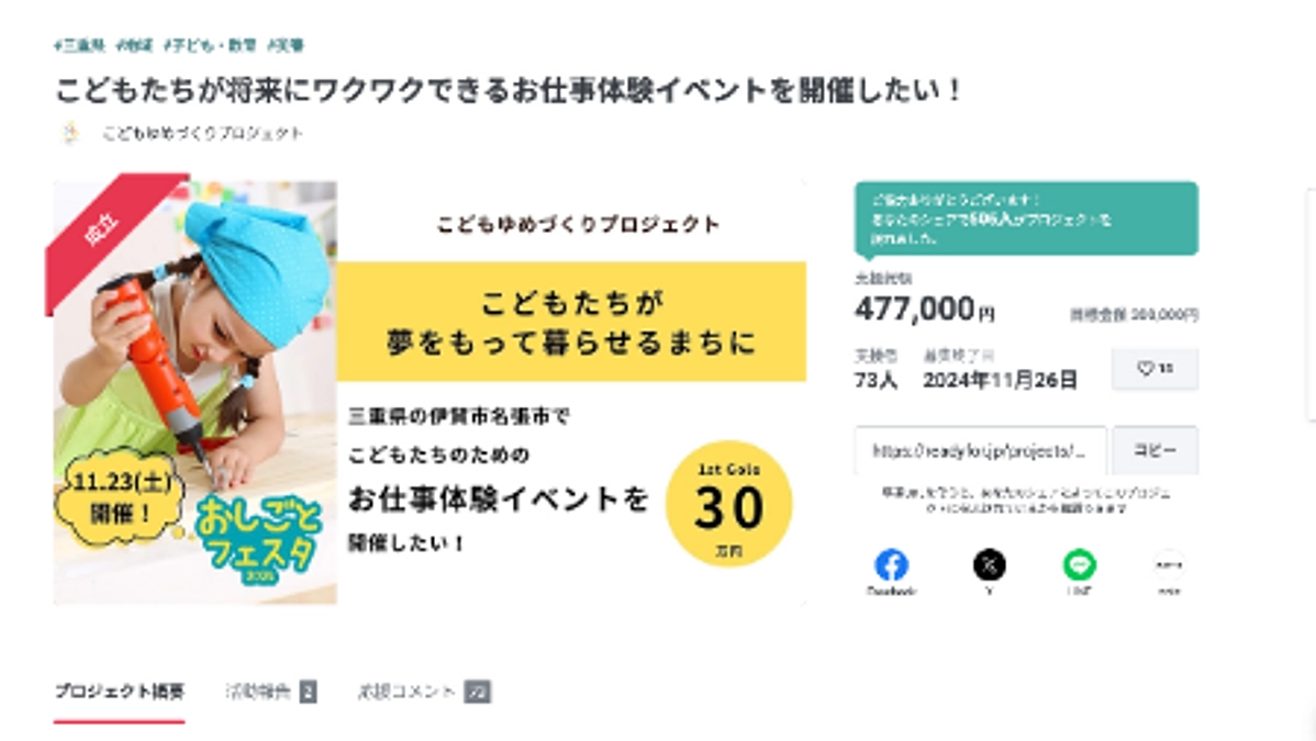 クラウドファンディング達成！ご支援ありがとうございました！