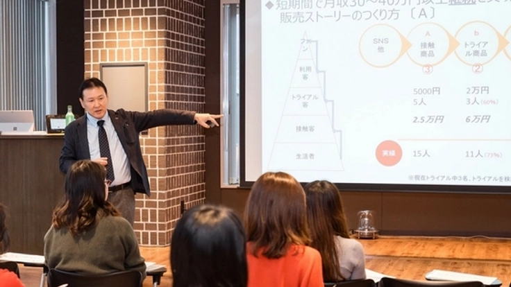 起業を諦める人をなくしたい！女性のための起業入門動画作成！