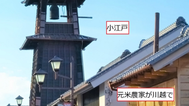 元米農家が川越でサツマイモづくりに挑戦!