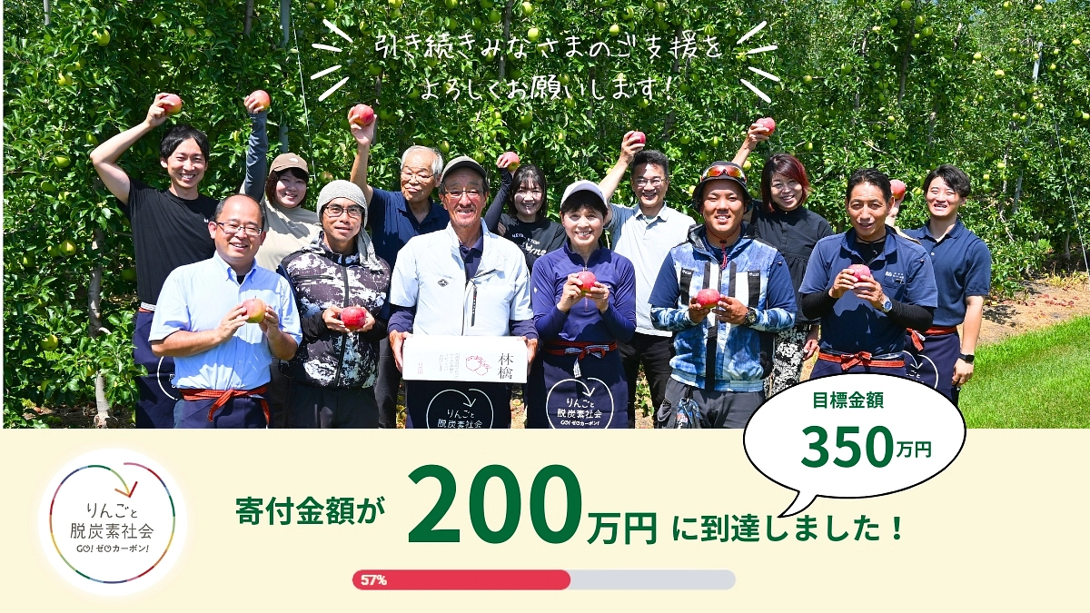 ＼目標金額50%突破／まもなく折り返し地点！