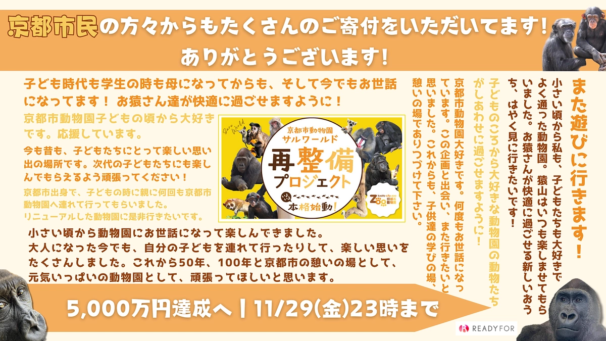 【京都市民の方からもご支援いただいています！】京都市民（個人）の方向けのギフトコース一覧