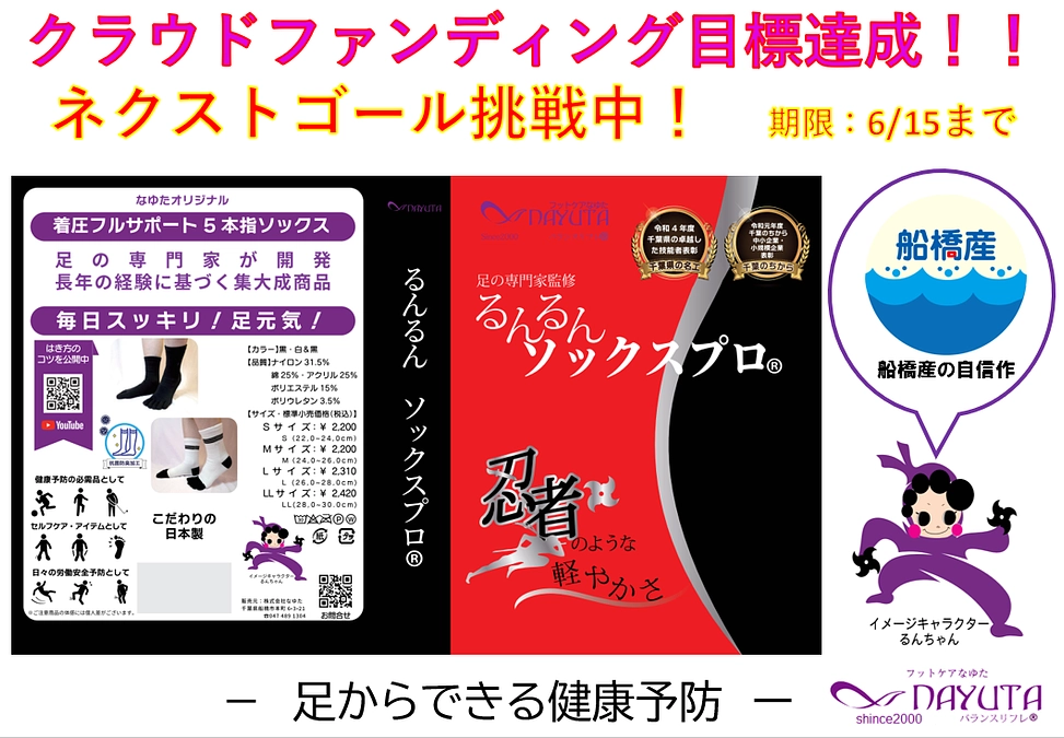 クラウドファンディングの100％目標達成！皆様ありがとうございます！！