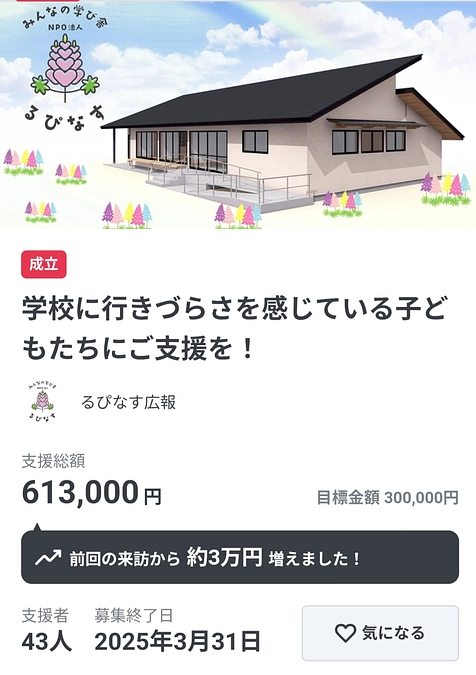 皆さまありがとうございました。クラファン終了