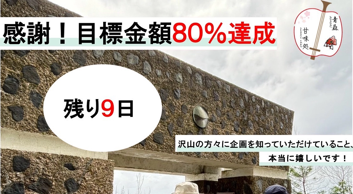 感謝：目標金額８０％達成しました！
