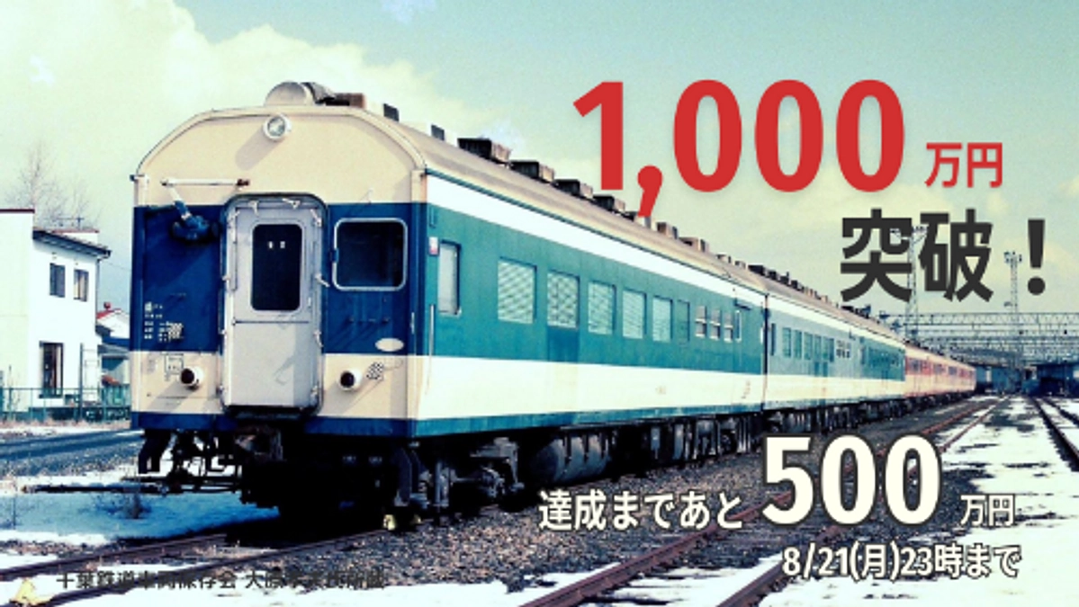 【ご支援総額１，０００万円を突破しました！】