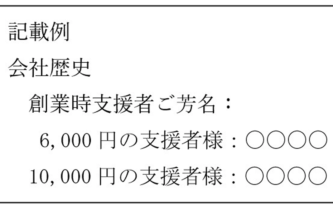 全力応援コース①（リターン不要の方）