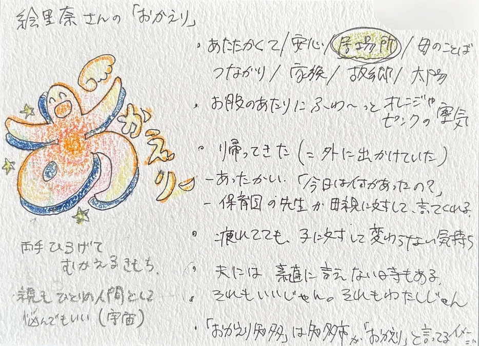 スタッフ紹介vol.1 おかえり知多代表 鈴木絵里奈