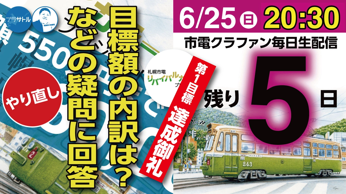 【市電クラファン毎日生配信】目標達成御礼／目標額の内訳など