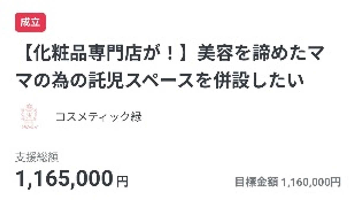 【御礼】クラファン達成しました✨