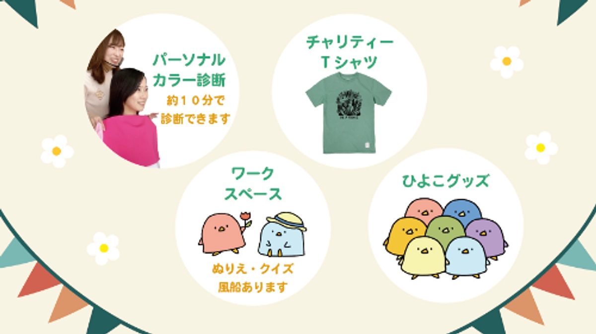 ⛺️フジロックまであと1週間⛺️