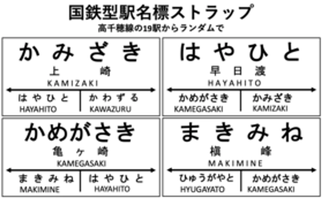 駅名標ストラップ＆感謝状