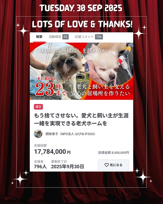 【第二目標達成！】皆様の温かいお気持ちありがとうございます！