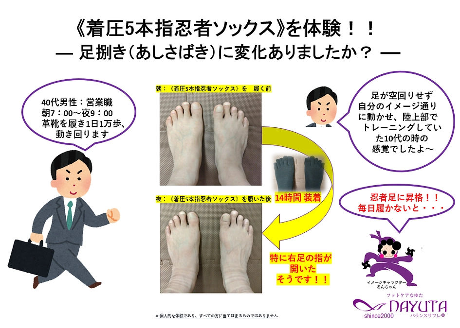 《着圧5本指忍者ソックス》を体験！！― 足捌き（あしさばき）に変化ありましたか？ ―