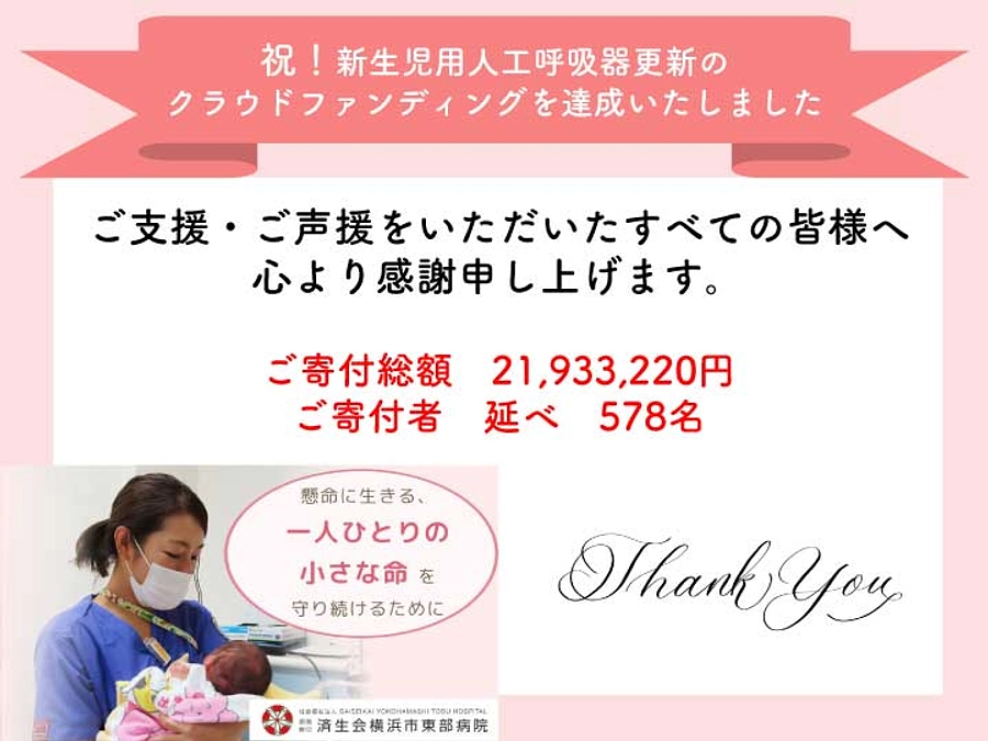 クラウドファンディングが終了いたしました！