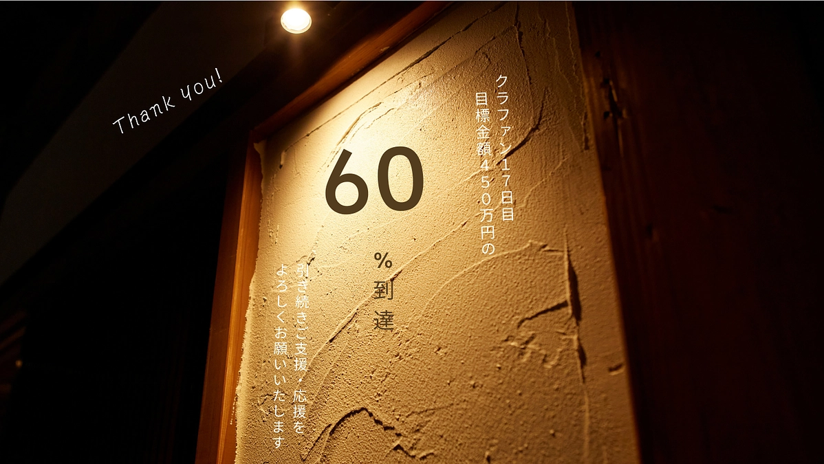 目標金額の６０％に到達しました！