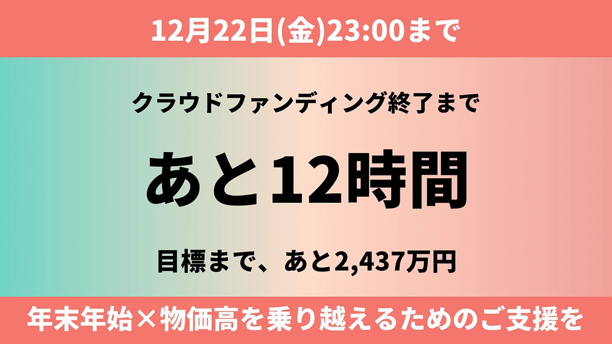【あと12時間】年末年始、困窮する若者のSOSを逃さないクラウドファンディング
