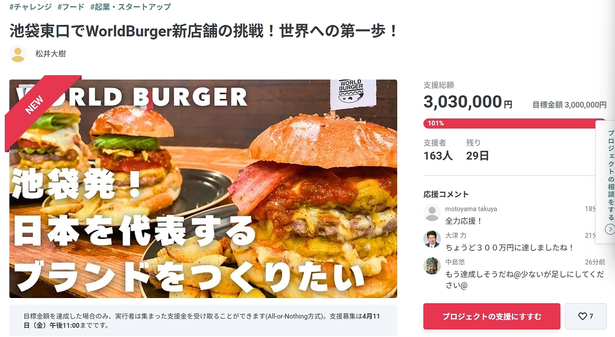 目標金額達成しました！！感謝とネクストゴールの挑戦について！