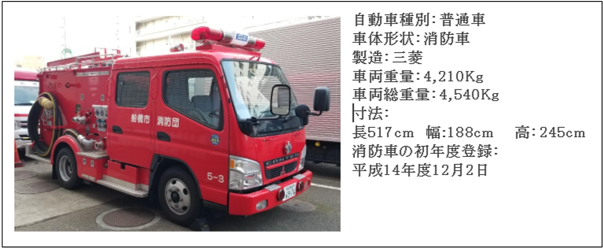 昨年度船橋市消防車が海を渡りミクロネシア連邦で新たな任務へ、今期は別消防車を贈呈予定