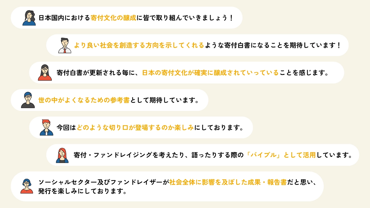 「寄付白書2025」へたくさんの期待の声をいただいています！