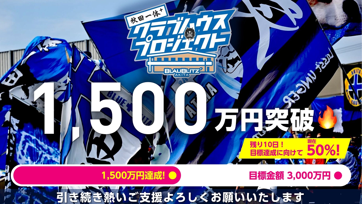 支援総額が1,500万円を突破!!