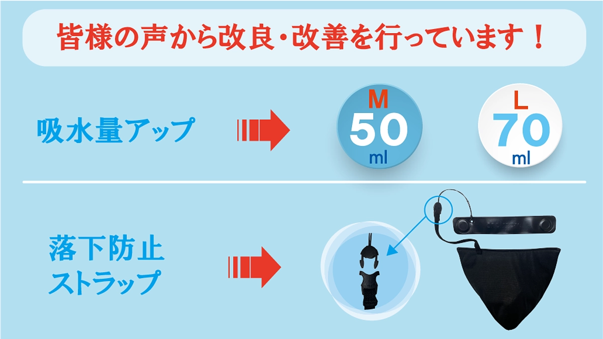 支援者や使用者の声から見えてきたこと