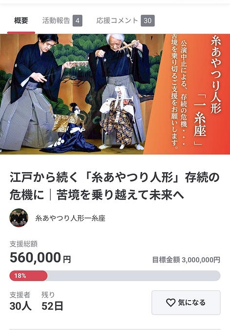 ご支援額が50万円を超えました！