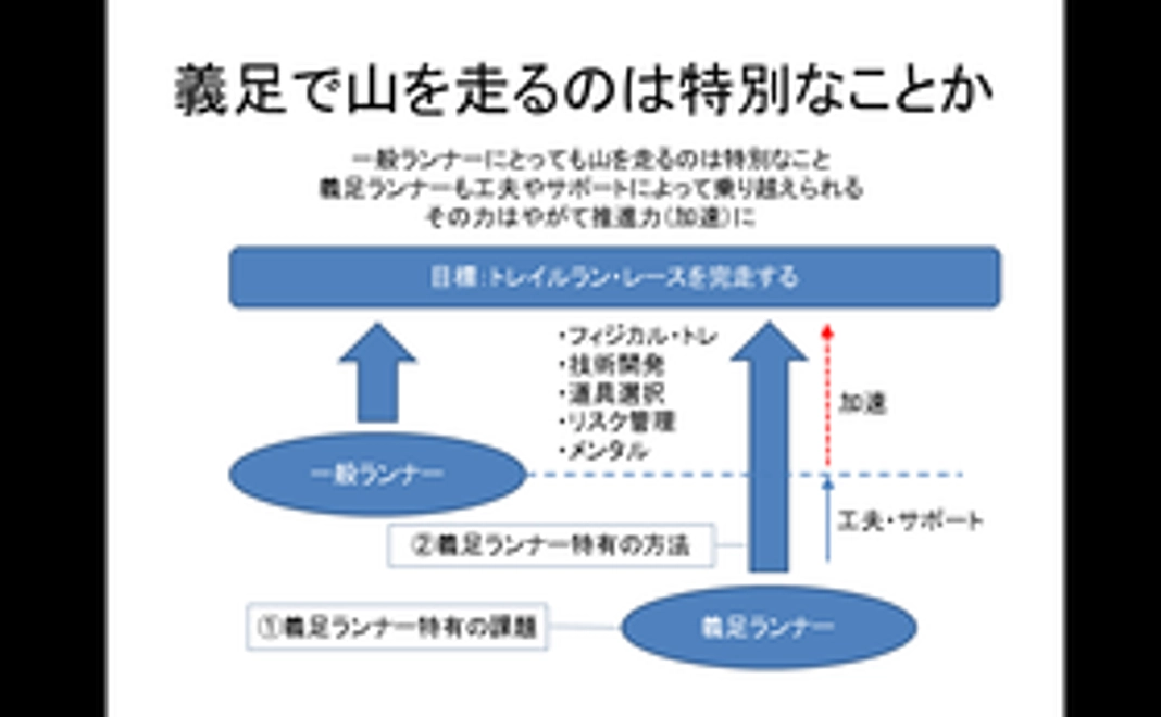 義足トレラン チャレンジ・レポート