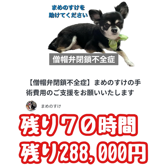 残り７０時間　達成率６４％