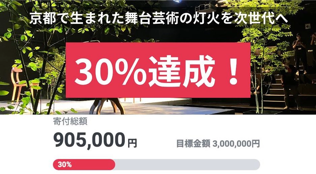 目標の30％到達！ネーミングライツ企業の寺田倉庫様からの応援メッセージご紹介。
