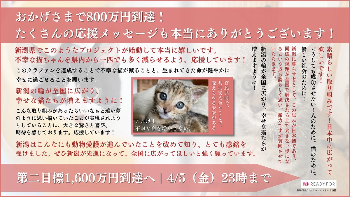 第一目標達成の御礼とネクストゴールについて 