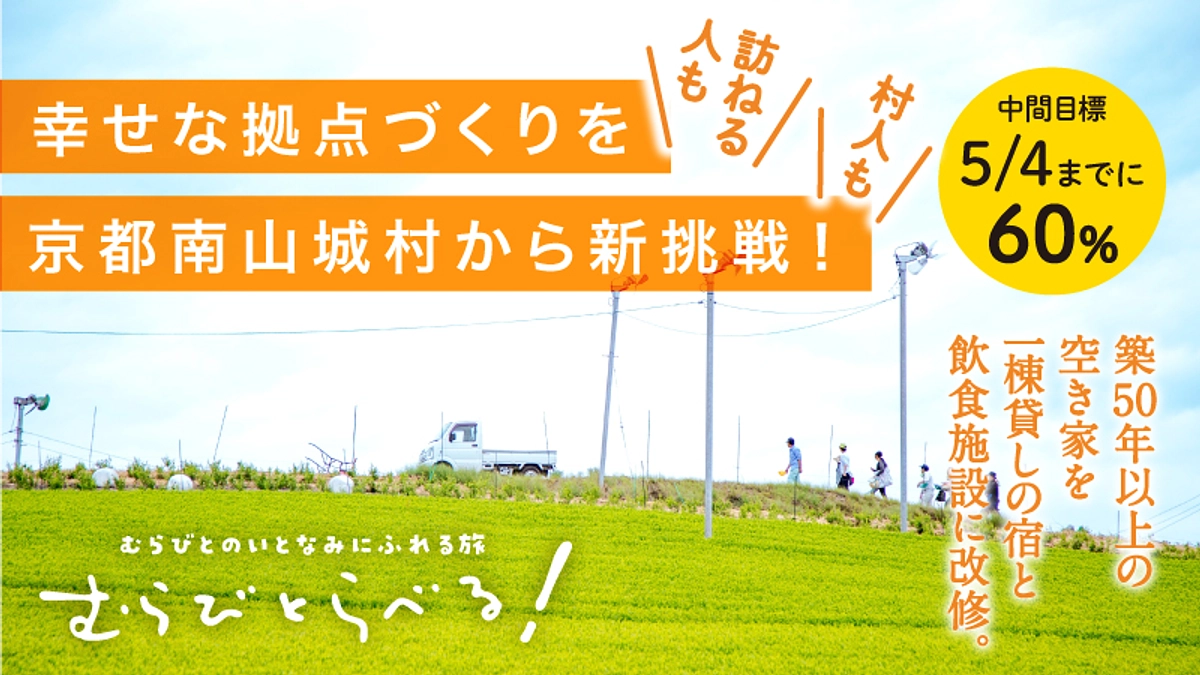 中間目標を立てました！