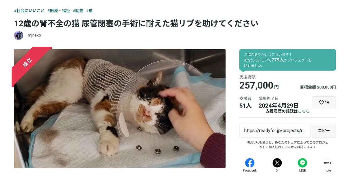 【Vol.13 4/30】リターンの送信完了しました