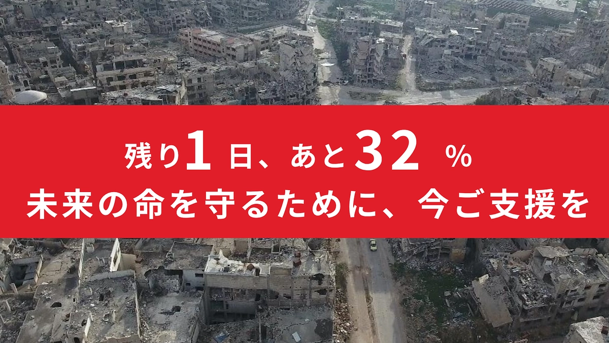 残り1日、あと32％｜祈るだけでは維持できない。自分たちの力で平和な社会をつくれるようにご支援を