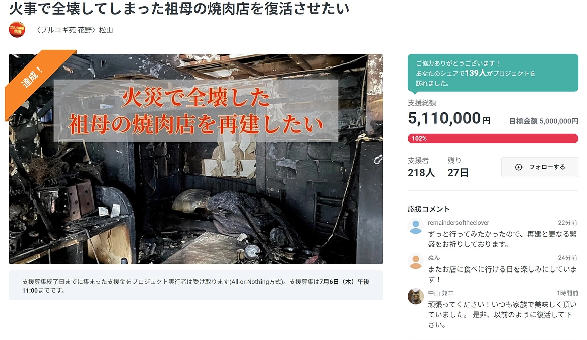 皆様のおかげで第一目標の500万円を達成いたしました！