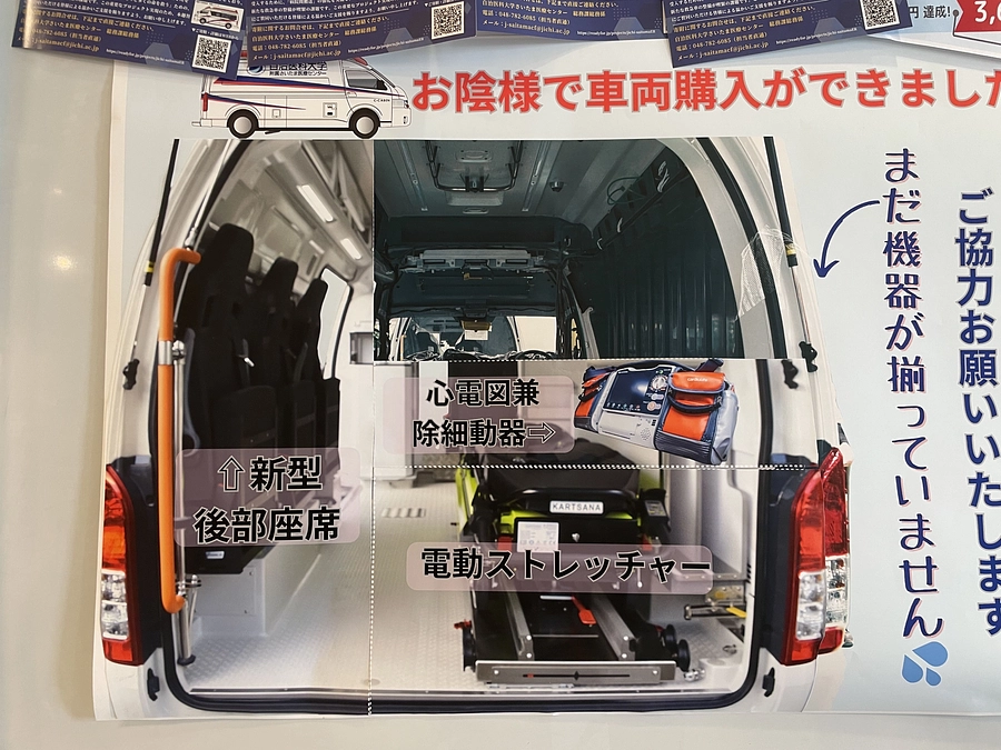 支援率130%を達成いたしました。除細動器（兼）生体情報モニターの導入へ前進です！