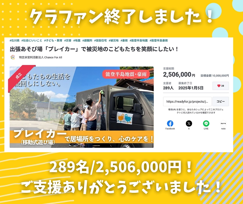 クラウドファンディング終了！みなさんご支援いただきありがとうございました！