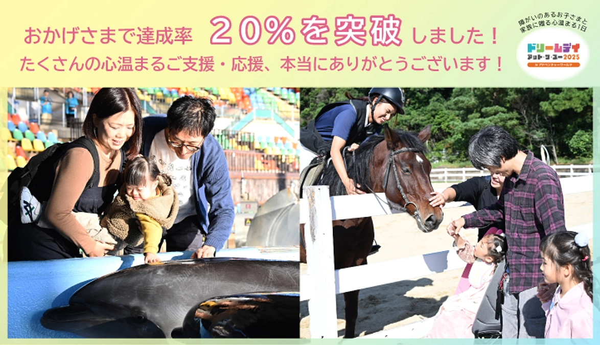 【ドリデイ2025】目標金額20％を突破しました！