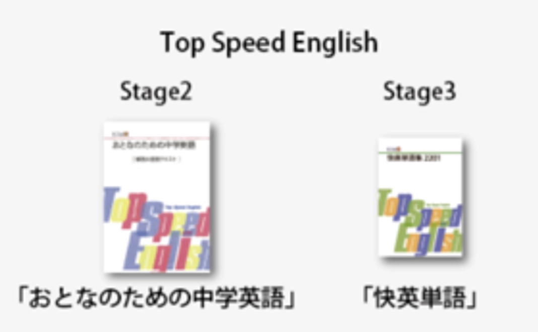 【Top Speed English教材】Stage2またはStage3のいずれか