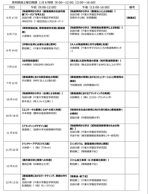 今年も千葉大学の人材育成プログラムで講義をさせて頂きます！